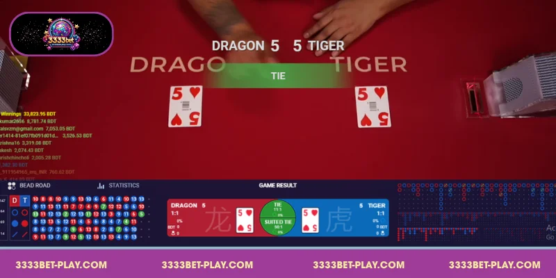 Dragon Tiger Vs Baccarat: জেতার ১ নম্বর সেরা কৌশল ও টিপস