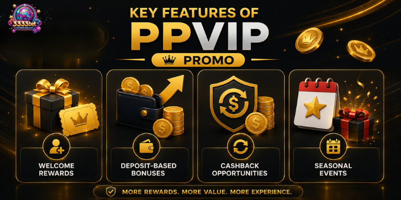 Key Features of PPVIP Promo
