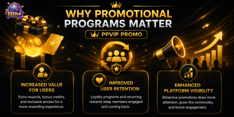 Why Promotional Programs Matter
